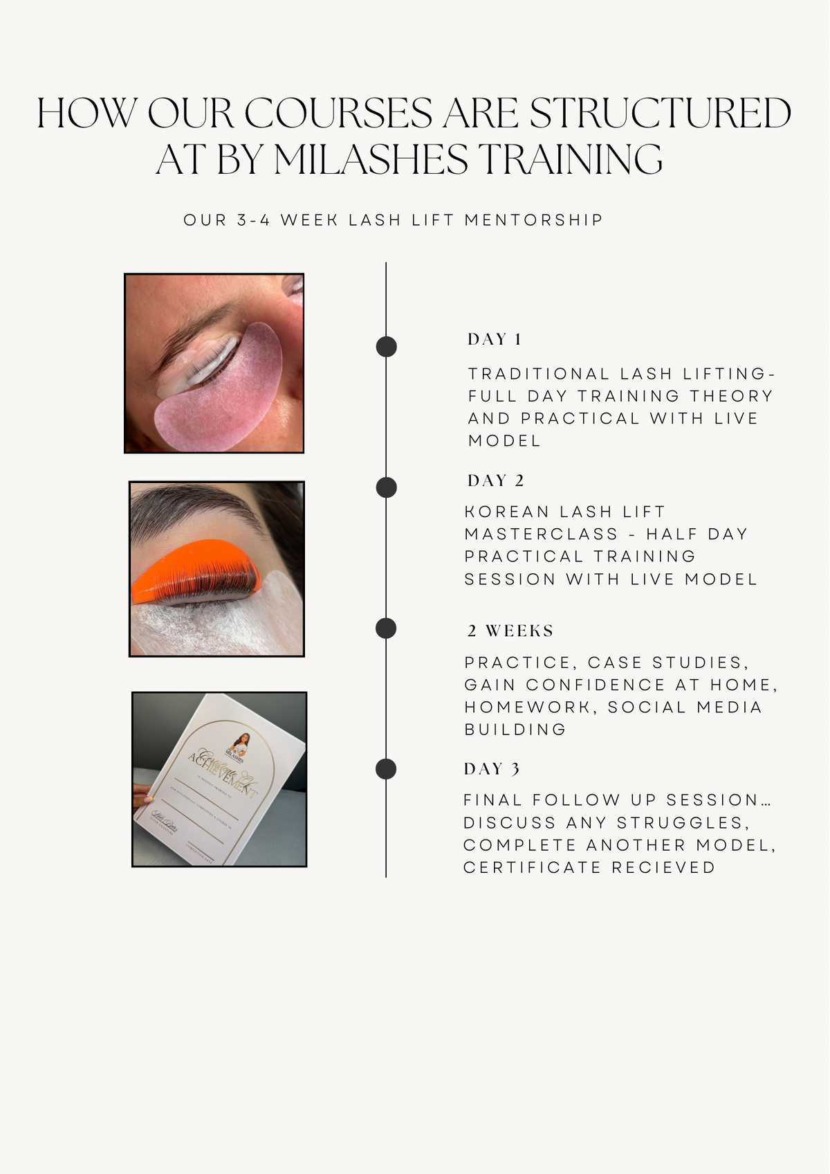 2 Day Lash Lift & Korean Lash Lift Course